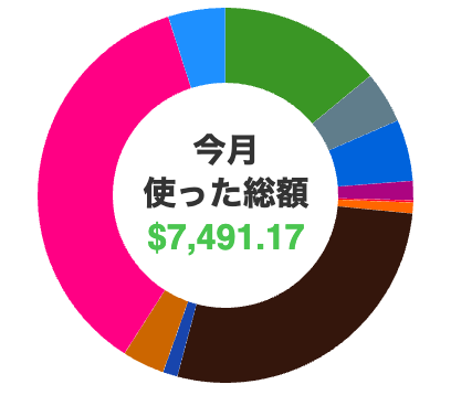 シンガポールから帰国した筋Tech🇸🇬🇯🇵 tweet media
