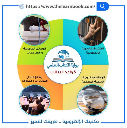 learnbookgate's tweet image. موقع البوابة: thelearnbook.com
#مكتبات #مكتبة_الكترونية #قواعد_البيانات #بحث #كتب_الكترونية #معرفة #مجلات_محكمة #دوريات #مؤتمرات #كتب_علمية #بحث_علمي #رسائل_جامعية #رسائل_ماجيستير