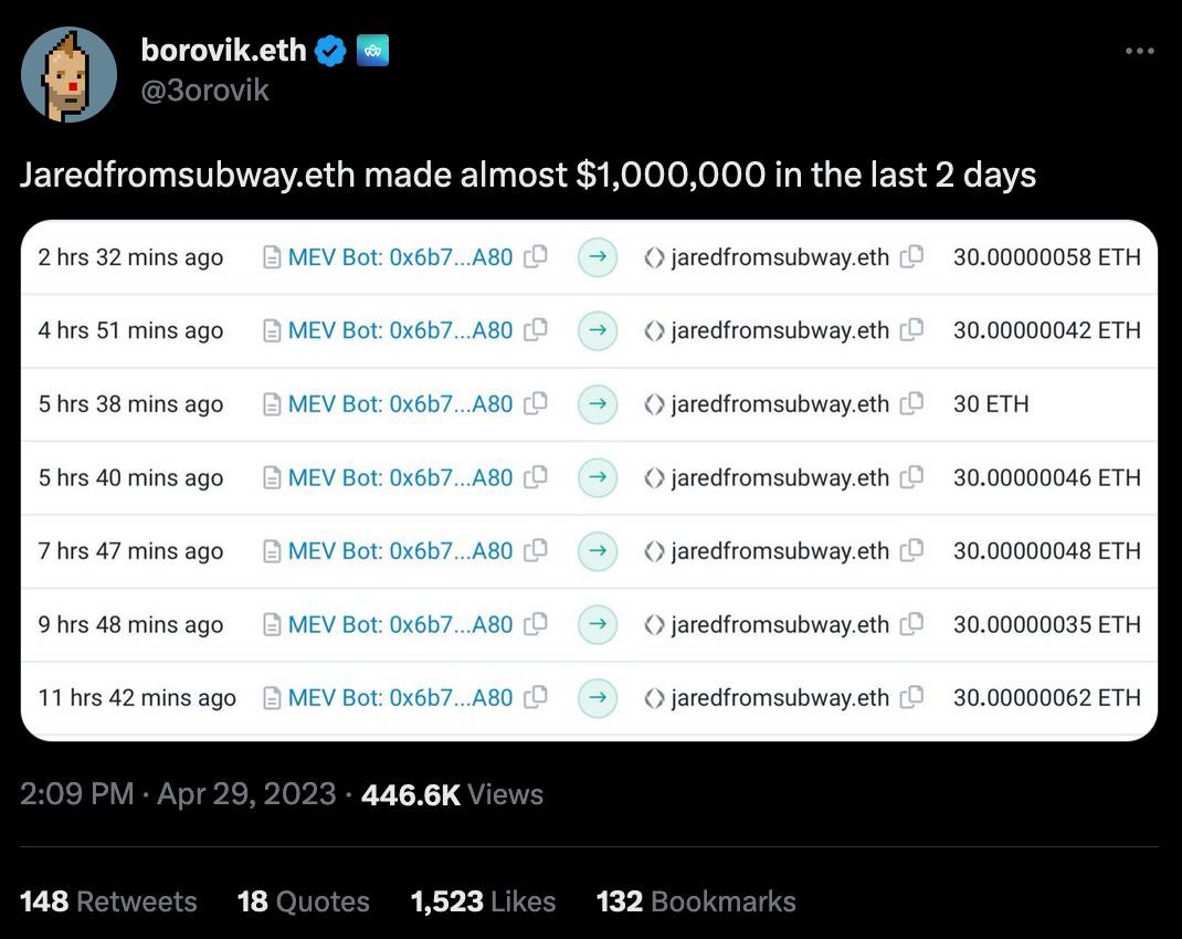 Split Protocol tweet media