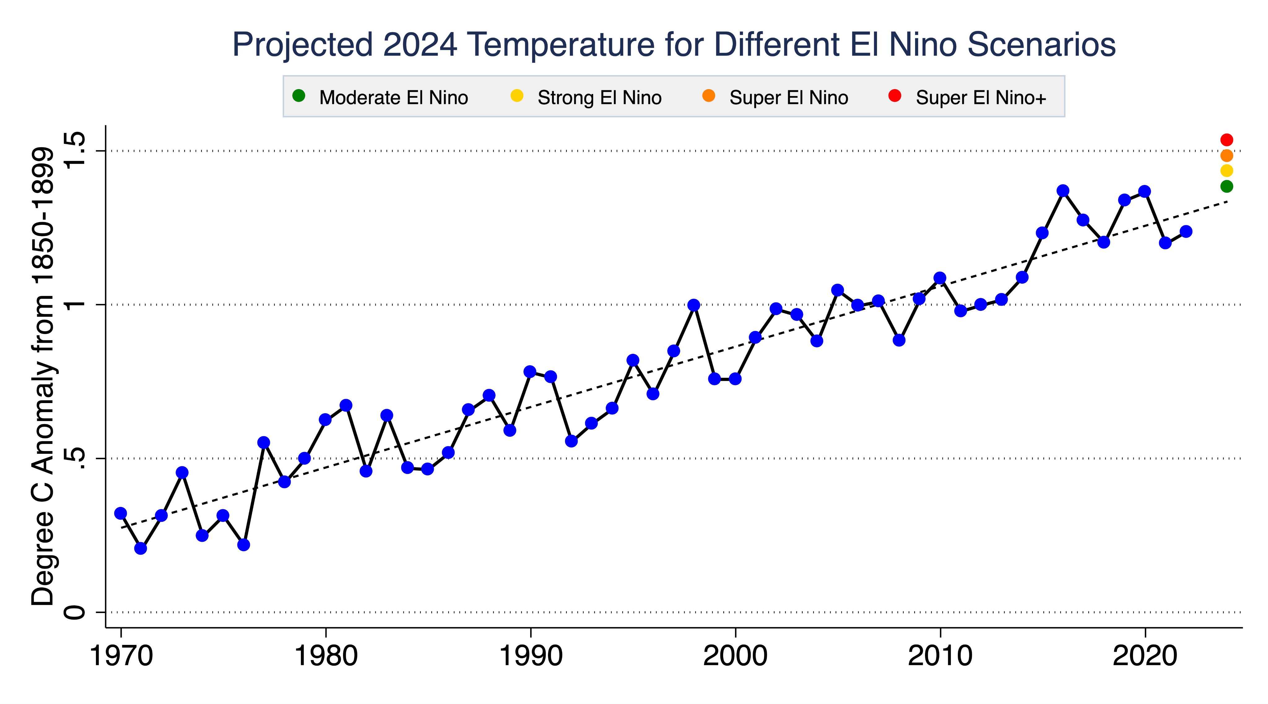 berkeley-earth-berkeleyearth-twitter