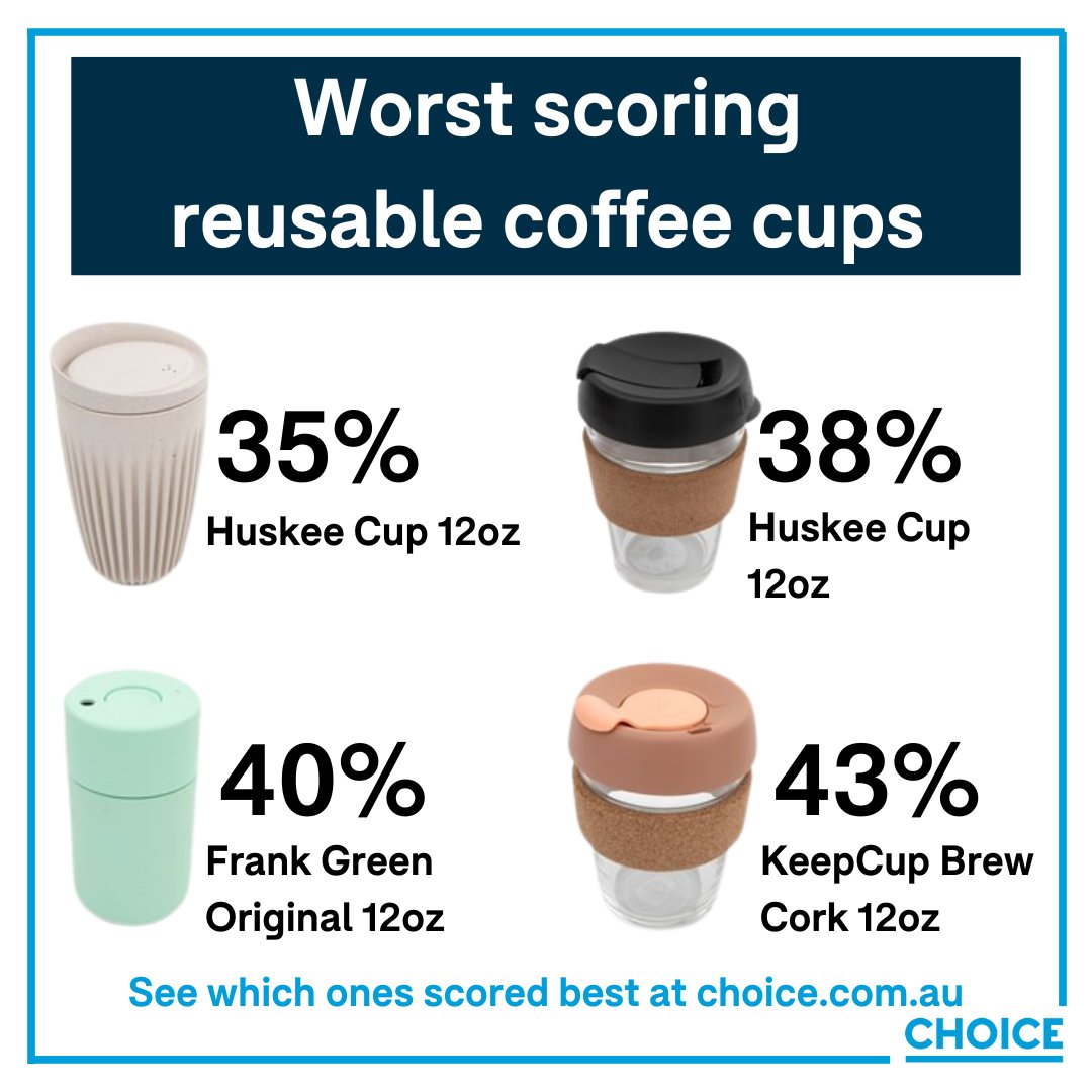 Do Coffee Cups Go In Recycling