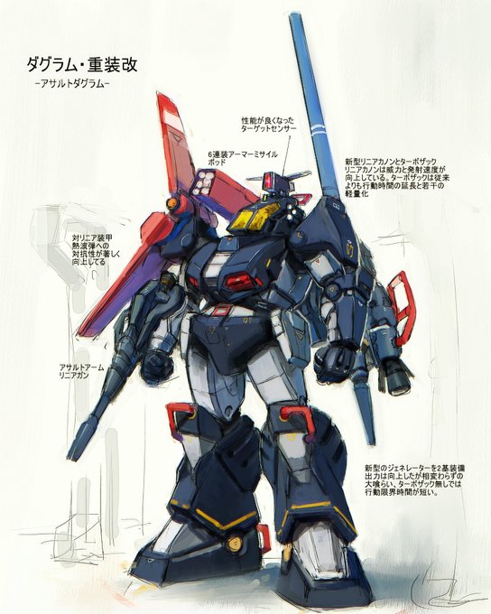 皆大好きコンバットアーマー 