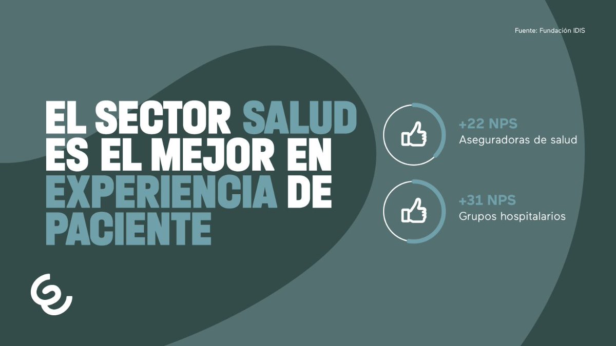 enreach_es's tweet photo. 🆕 Este es el camino 👍.

#Salud #Medicina #SectorSalud #Healthcare #Pharma #PacienteDigital #Tendencias #Estadísticas @idisalud https://t.co/NTQ4xynczY