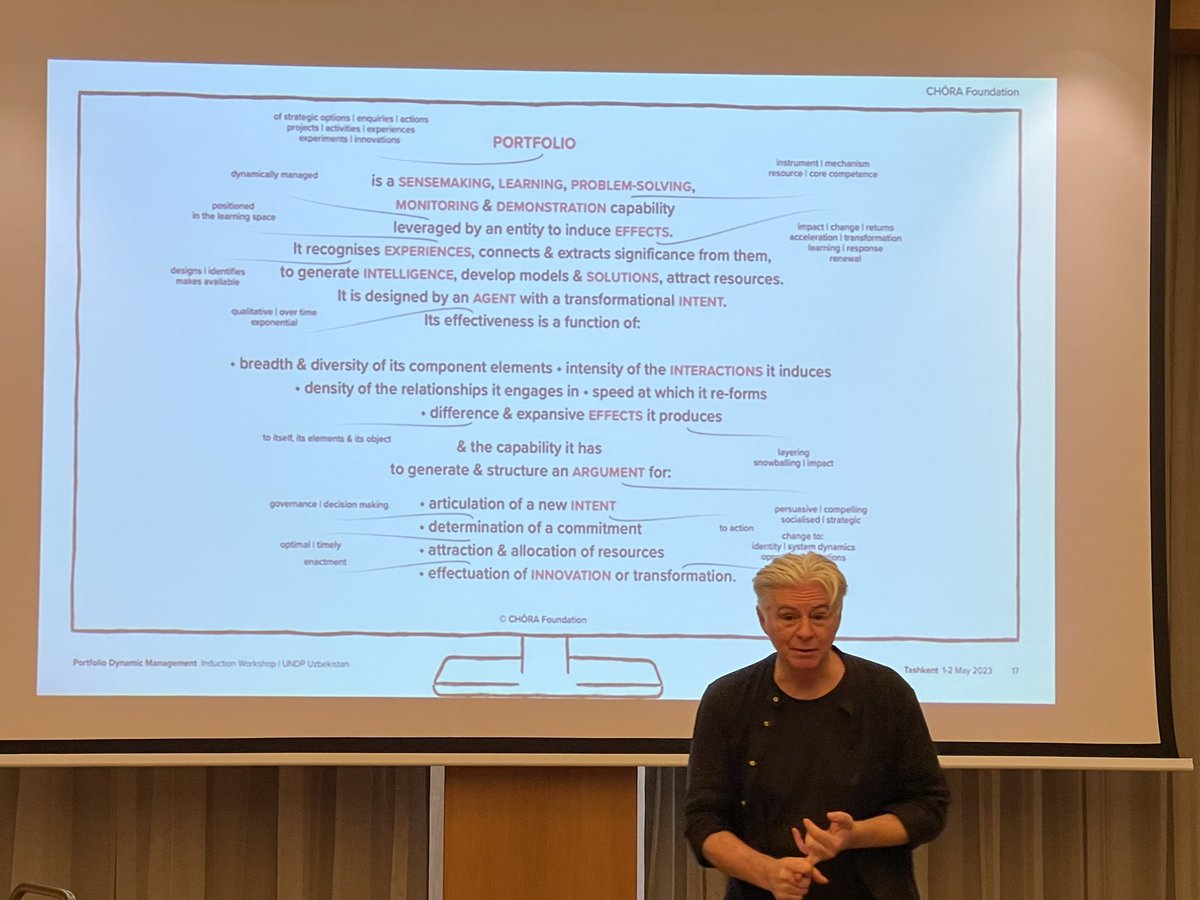 UNDP_Uzbekistan's tweet image. ✅ Uncertainty
✅ Sensemaking
✅ Policymaking
✅ Systemic transformation

Today our programme team is diving into the depths of #portfolio dynamic management for shaping system transformation approach to resolving the complex issues of development.

@UNDPAccLabs
#FutureSmartUNDP