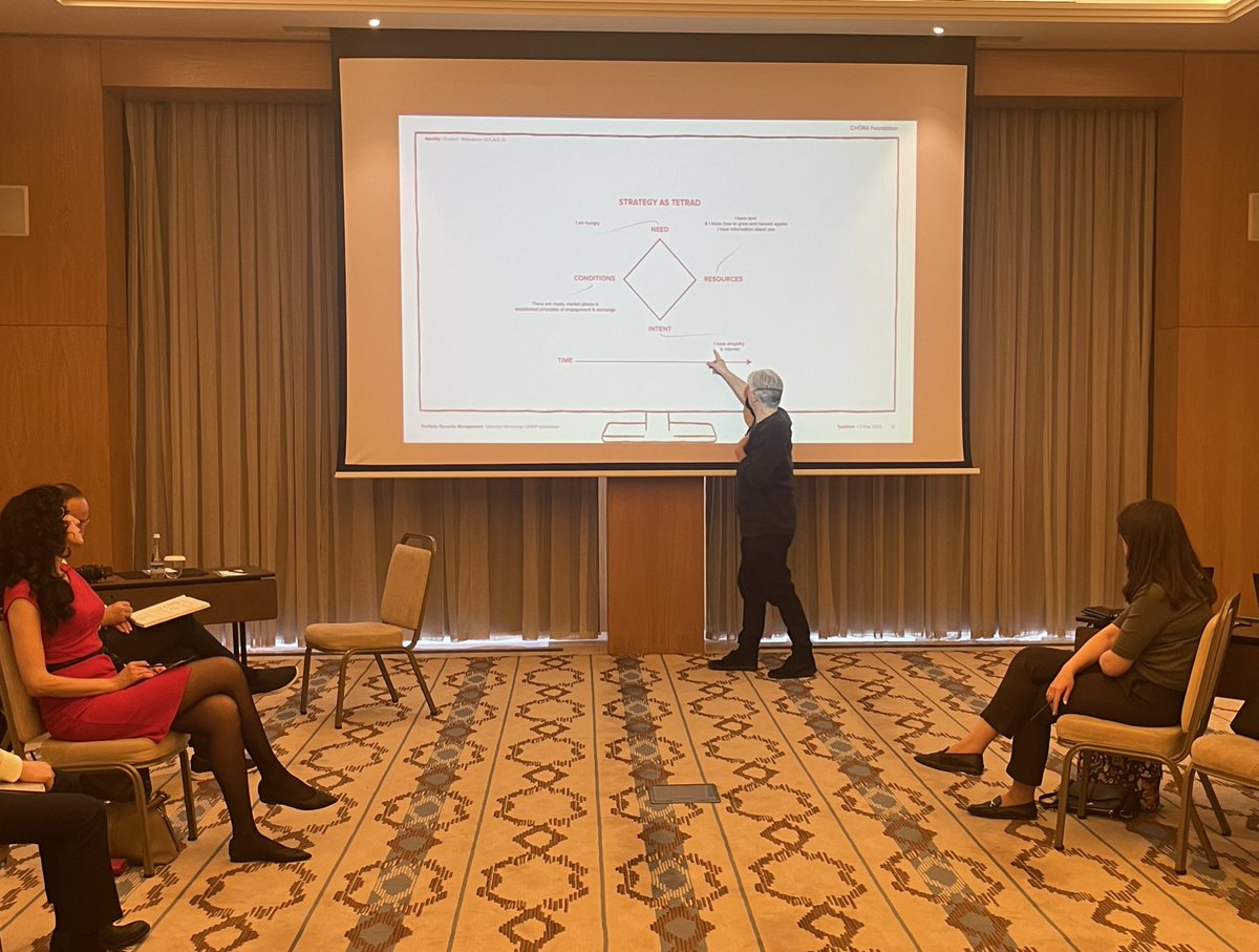 UNDP_Uzbekistan's tweet image. ✅ Uncertainty
✅ Sensemaking
✅ Policymaking
✅ Systemic transformation

Today our programme team is diving into the depths of #portfolio dynamic management for shaping system transformation approach to resolving the complex issues of development.

@UNDPAccLabs
#FutureSmartUNDP