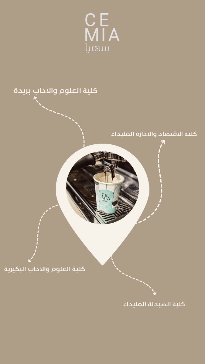 سـيميا | CEMIA (@cemia_) on Twitter photo 