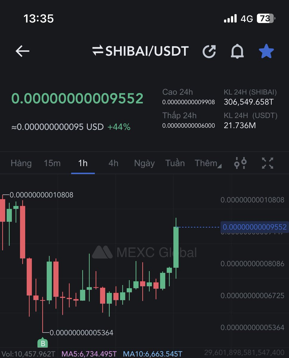 Thành Crypto tweet media