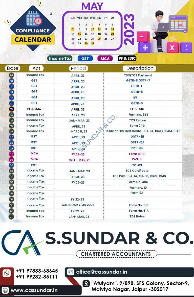 cassundar_2011's tweet photo. "Stay compliant and stress-free with our comprehensive compliance calendar. Follow us for updates on key regulatory deadlines and stay ahead of the game."
@Pallavigupta04 @S_smaheshwari @abhirgupta18 @GoProfessional_ https://t.co/MdJoCUc1Ri