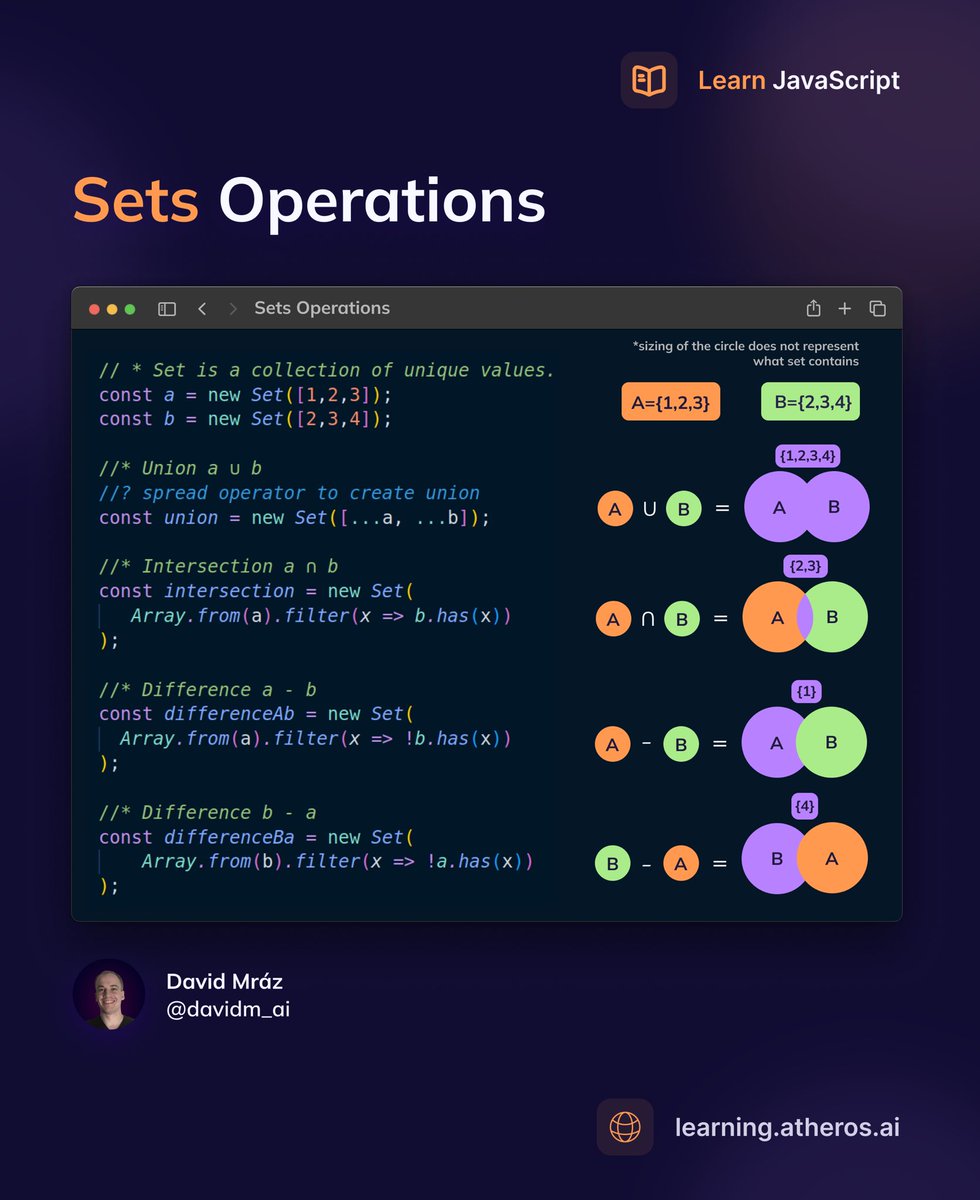Implement sets operations in JavaScript with this cheat sheet 🚀