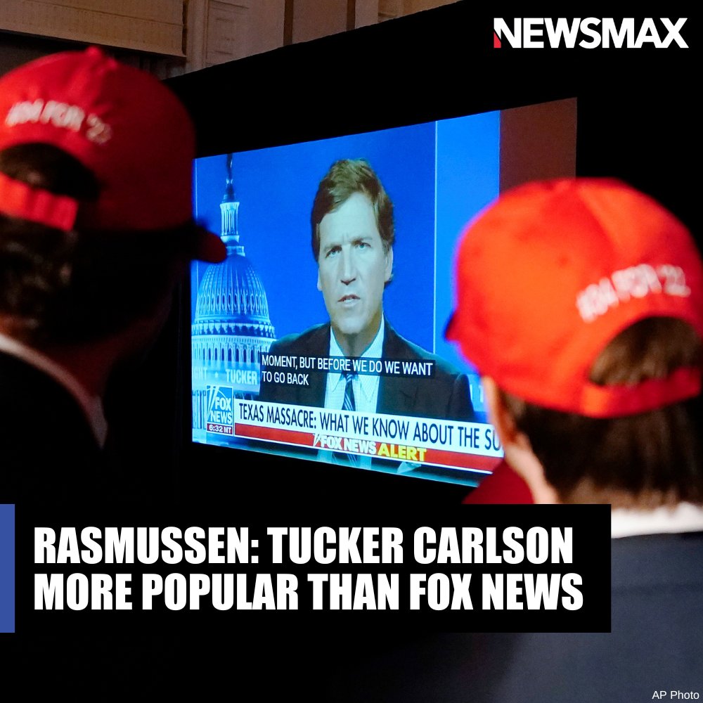 Tucker Carlson is more popular than Fox News, according to a new survey. bit.ly/3HLZyRV