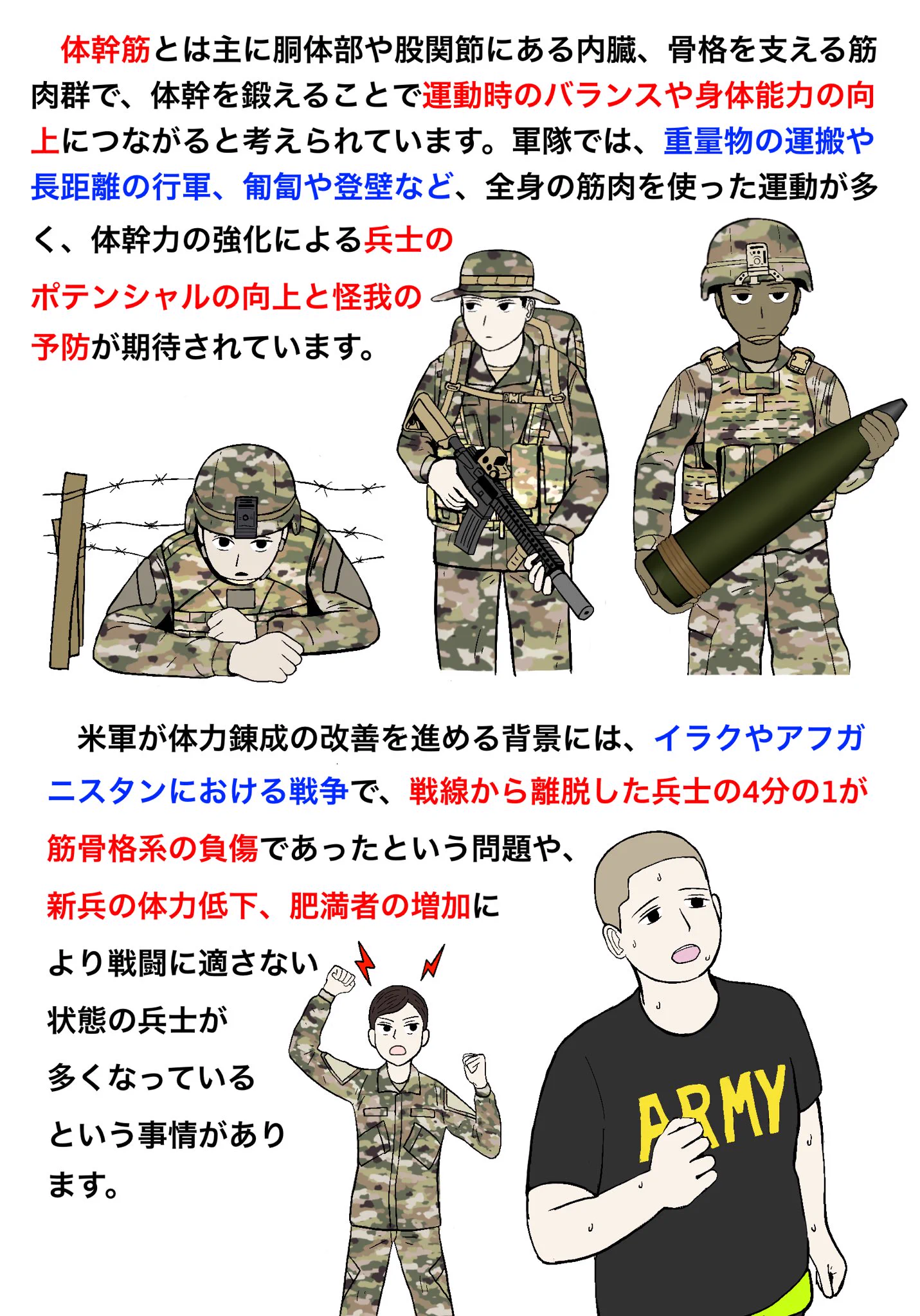 シンプルだけどキツい！これがプランクの実態‼