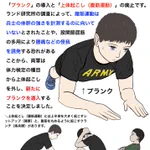 シンプルだけどキツい!これがプランクの実態‼