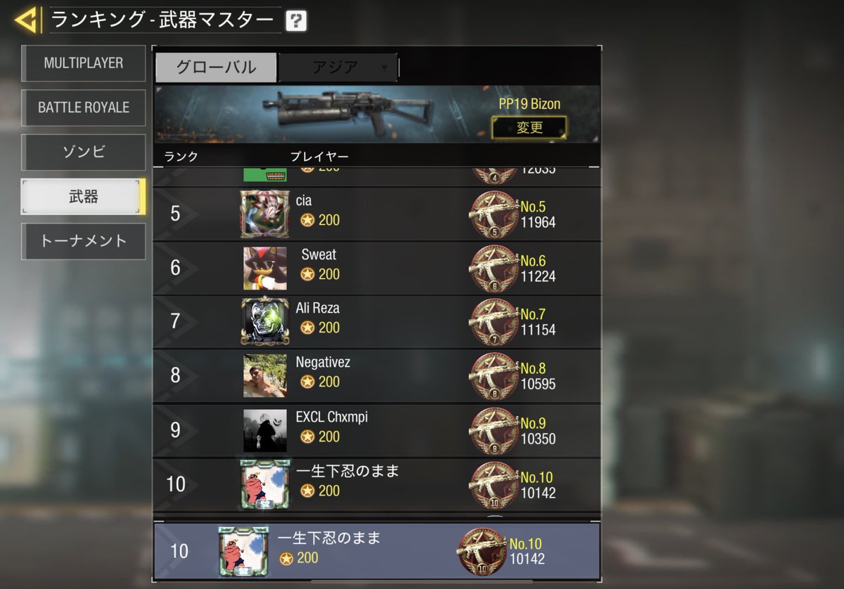 どうもビゾン日本人1位です。