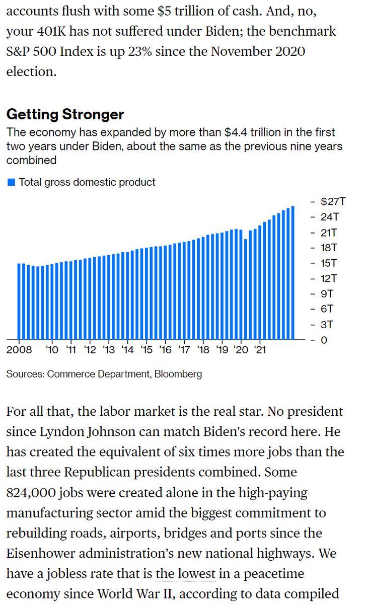 randfish's tweet photo. Even I'll admit to being biased by Big Journalism's incessant pessimism. Had no idea that Biden was, by the metrics, the US President with the best economic performance of the last 70 years.

I suspect very few people will believe the truth, though.

Via https://t.co/Rxxa18L2nL https://t.co/JScTAWmjoW