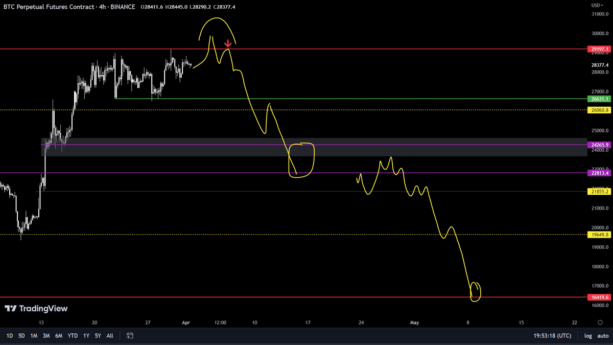 Trader_J tweet media