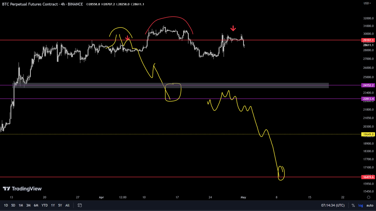Trader_J tweet media