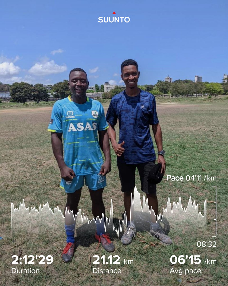 Willyretreats's tweet photo. Day 01/60
#60dayschallange #NCHIYAAHADI
#Maygrouprun
#TOTrunners #Letsrun
#GRIT #ENDURANCE #EXELLENCE
#willrun
#suunto #Running https://t.co/ZlFTizQzMI https://t.co/GhaehA6aSR