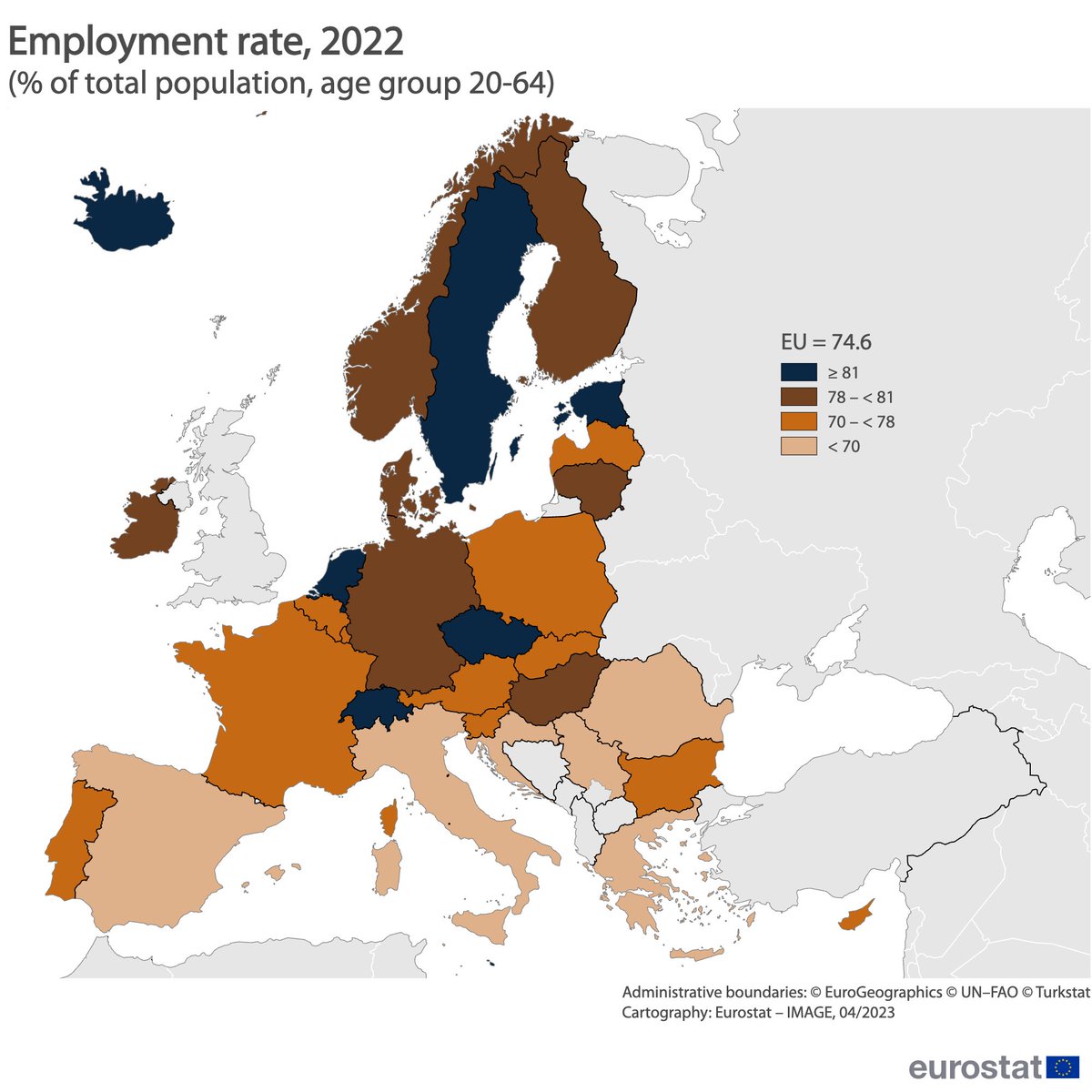 #Primomaggio #1maggio 
#InternationalWorkersDay 
Tasso di occupazione nel 2022
(Percentuale sulla popolazione totale, gruppo di età 20-64)
I lavoratori sotto i 20 anni e sopra i 64 non compaiono.
Per essere lavoratori occorre un contratto e una paga.