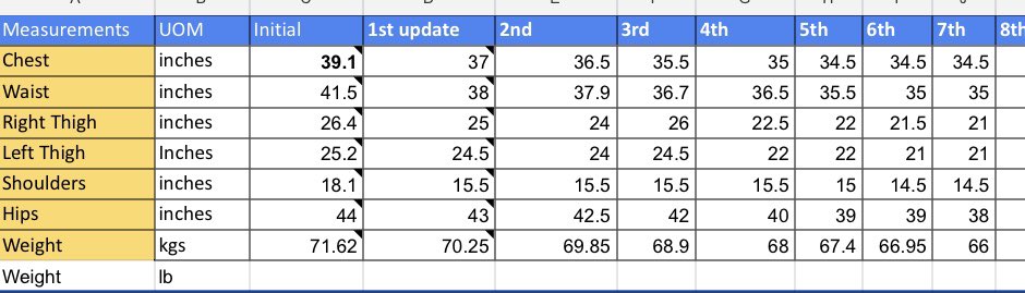 Priyanka Lahiri tweet media