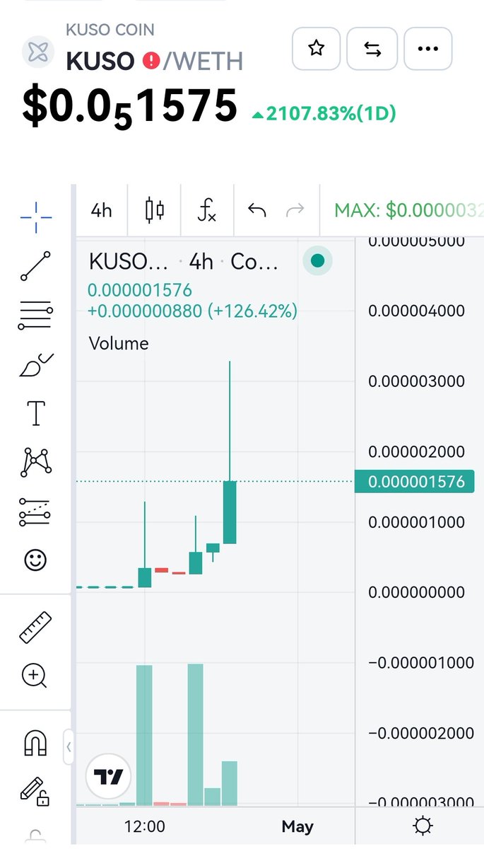 edjpeg69's tweet photo. Making Money like shit 🤑🤑🤑
🔥🔥🔥

💩⚡💲 $KUSO
💩⚡💲 $KUSO
💩⚡💲 $KUSO
💩⚡💲 $KUSO
💩⚡💲 $KUSO

⬇️⬇️⬇️
@kuso_wtf

$KUSO #KUSO #kusocoin #Coins #memecoin #shitcoin #pepe #doge #shib #floki #NFT #NFTCommunity #NFTCollection #BTC  #ETH #BNB  #Binance    #BlueChip https://t.co/HbUAJ4CfnL