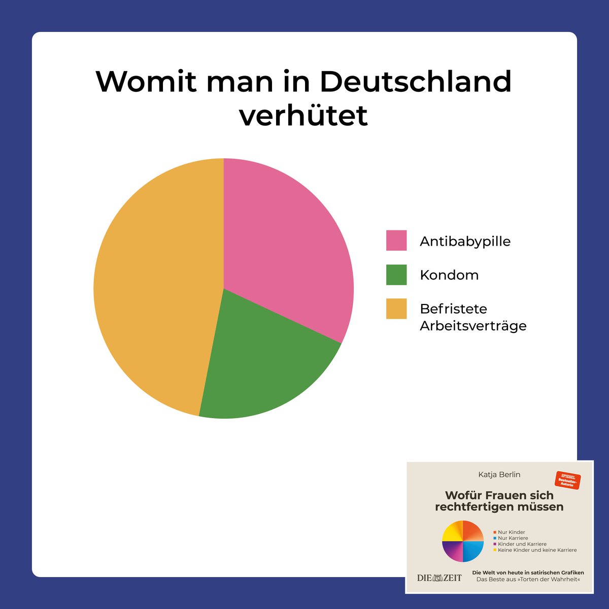 katja berlin tweet media