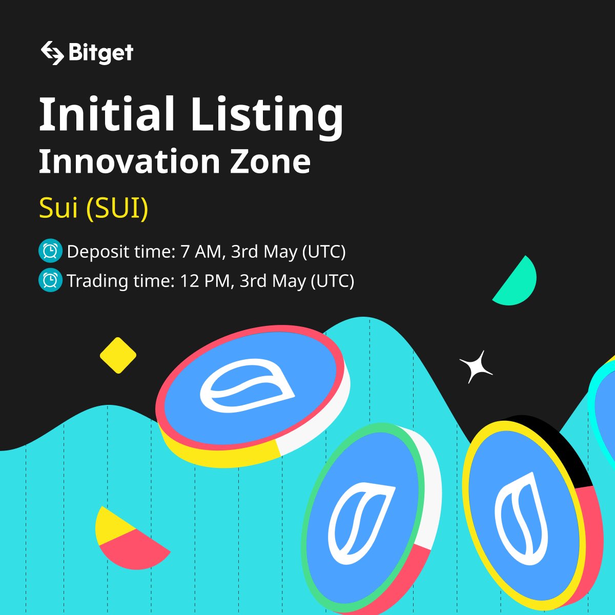 bitget's tweet photo. 🔥 Initial New Listing 🔥

#Bitget will list $SUI on 3rd May in #Innovation Zone. @SuiNetwork 

🎁 A total $100 #giveaway for 10 members! Just simply RT + TAG 3 friends.

More details: https://t.co/eK9P2llzH3 https://t.co/uUw58nKimH