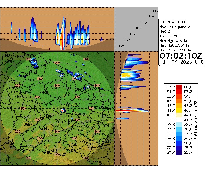 AdminLKO's tweet image. मौसम विभाग द्वारा जारी बिजली कड़कने, तेज़हवा एवं ओलावृष्टि की चेतावनी के दृष्टिगत जनपदवासियों को अपने घरो मे रहने की सलाह दी जाती है। अनावश्यक रूप से अपने घरों से न निकले। सतर्क रहें, सुरक्षित रहे।