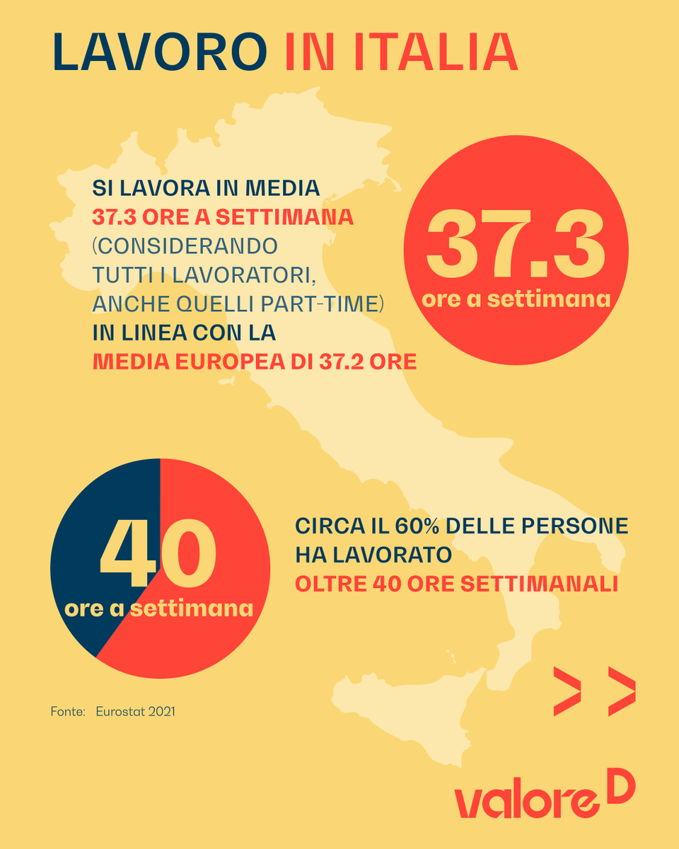 ValoreD's tweet photo. #PrimoMaggio Come sta cambiando mondo del #lavoro tra giovani, salute e sperimentazioni? Bisogni e aspettative accompagnano la ricerca di occupazione e si evidenza la necessità di allontanarsi da una cultura che ostacola un reale equilibrio vita-lavoro.
📰https://t.co/znAd7XzgrN https://t.co/6R9w2fGQB3