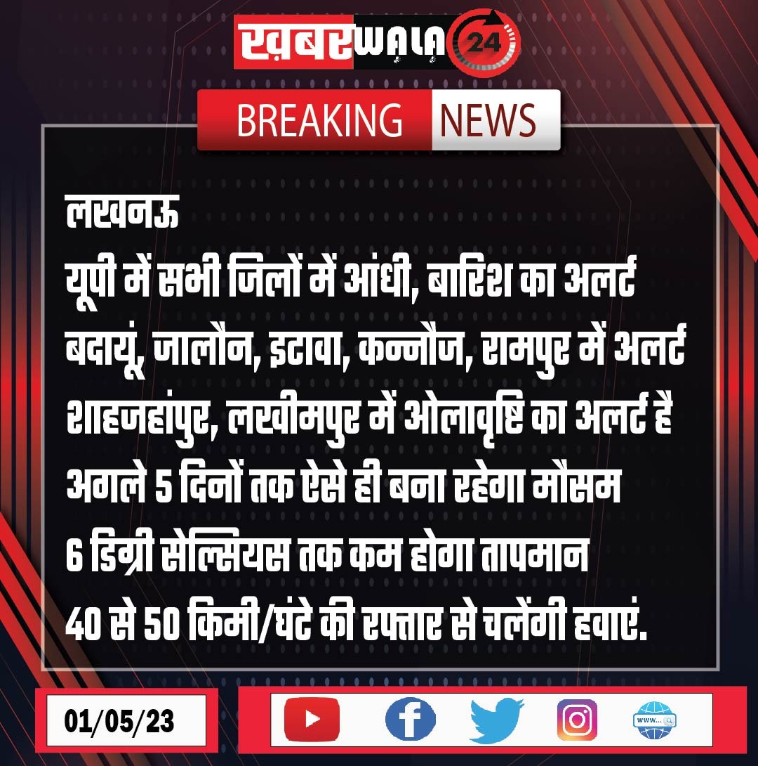 khabarwala24's tweet photo. #Lucknow #barishalert #badhau #jalon #etawah #kannauj #rampur  #shahjahanpur #lakhimpur #Weather #WeatherUpdate #khabarwala24 https://t.co/R34NgS3QXF