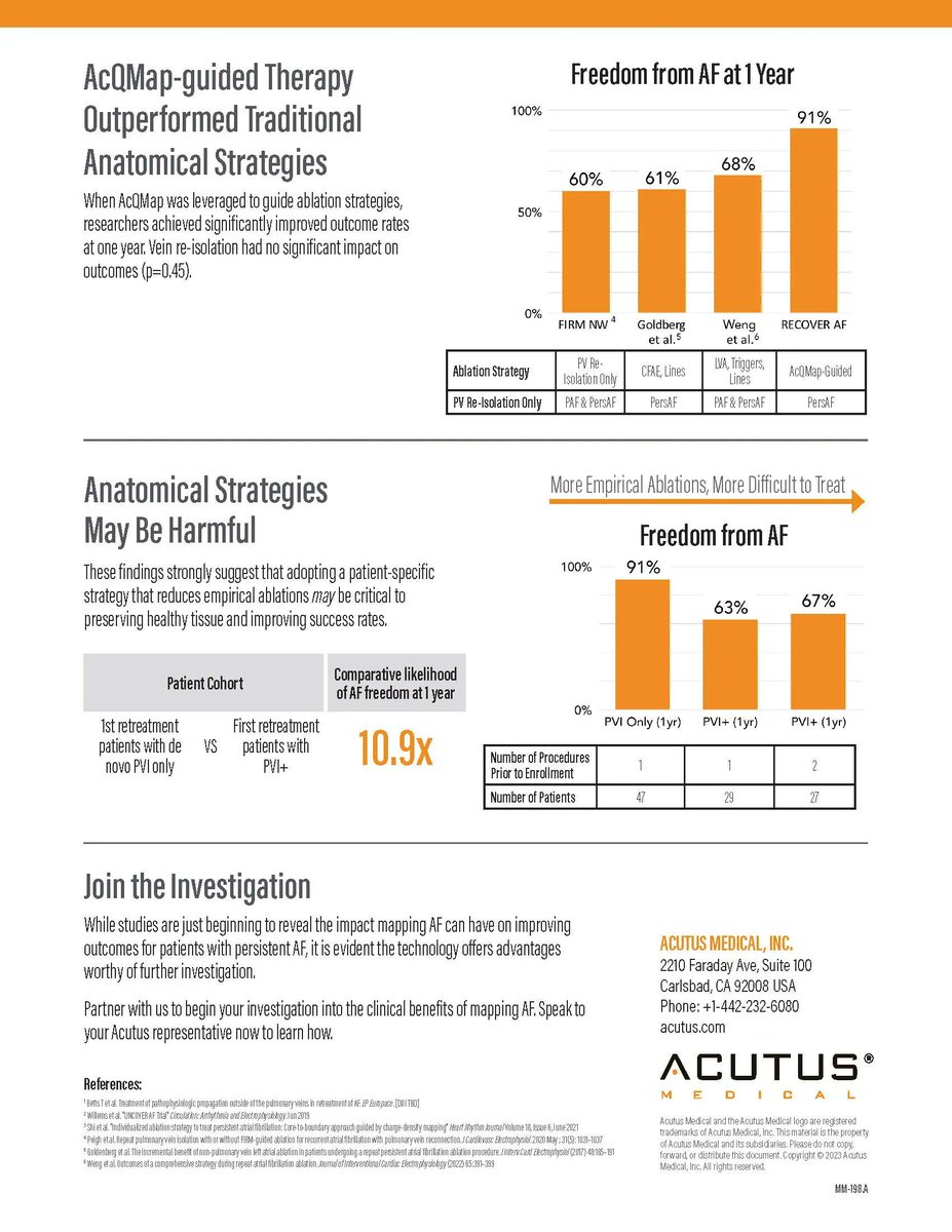 AcutusMedical's tweet photo. Have you read the RECOVER AF study? If not, review the study highlights—which demonstrates why you should leverage AcQMap as a first-line solution for the retreatment of persistent AF—then register for a webinar hosted the study's PI. https://t.co/2GzTGysjr5 https://t.co/QEvdewIuN4
