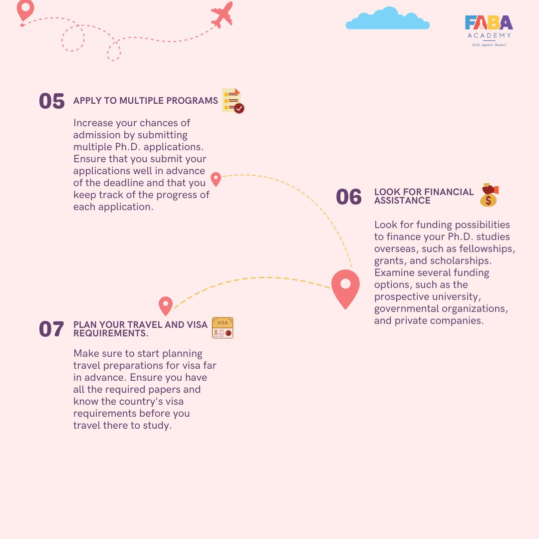 FABA_Academy tweet media