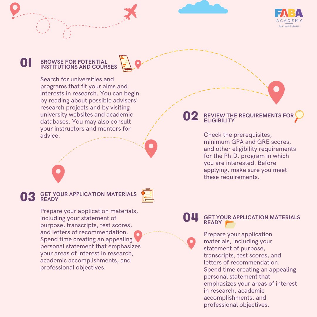 FABA_Academy tweet media