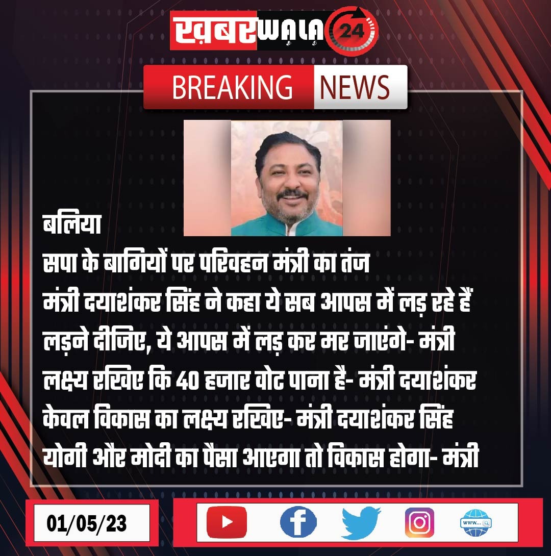 khabarwala24's tweet image. #ballia @MediaCellSP #dayashankarsingh @BJP4India @BJP4UP @CMOfficeUP @myogiadityanath @myogioffice @narendramodi #khabarwala24