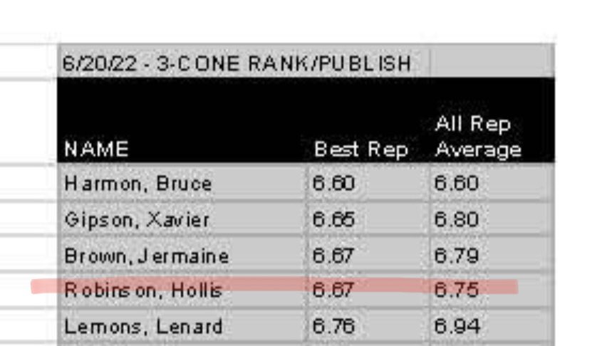 hdrobjr's tweet photo. https://t.co/afeVHyOxug