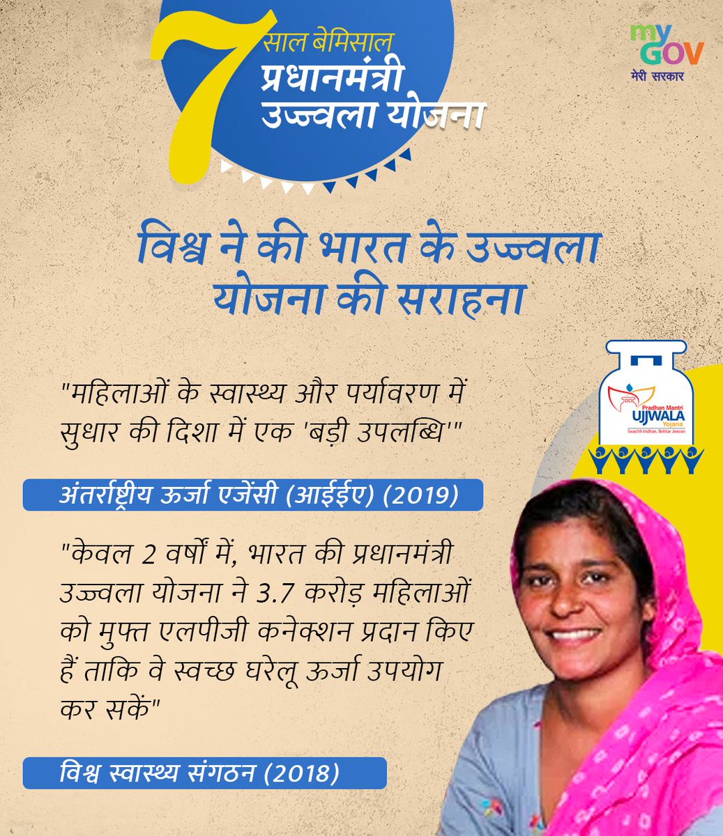 The world recognizes India’s effort to provide clean fuel to its citizens. Ujjwala has helped to empower our #NariShakti.

Here's what the world has to say about PM Ujjwala Yojana.

#7YearsOfUjjwala
#UjwallaSeUjwalBharat
#UjjwalaYojana