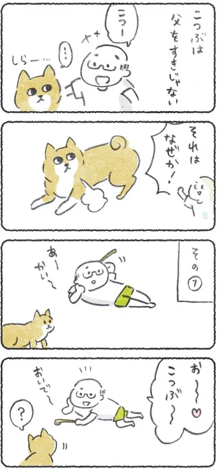 犬が父に懐かない理由(1/2)
