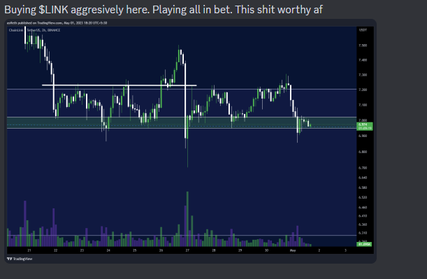It's either time for $LINk to fuck minds of CT or I am wrong.

$LINK $LINK $LINK WAKE UP We have retard community for hope!