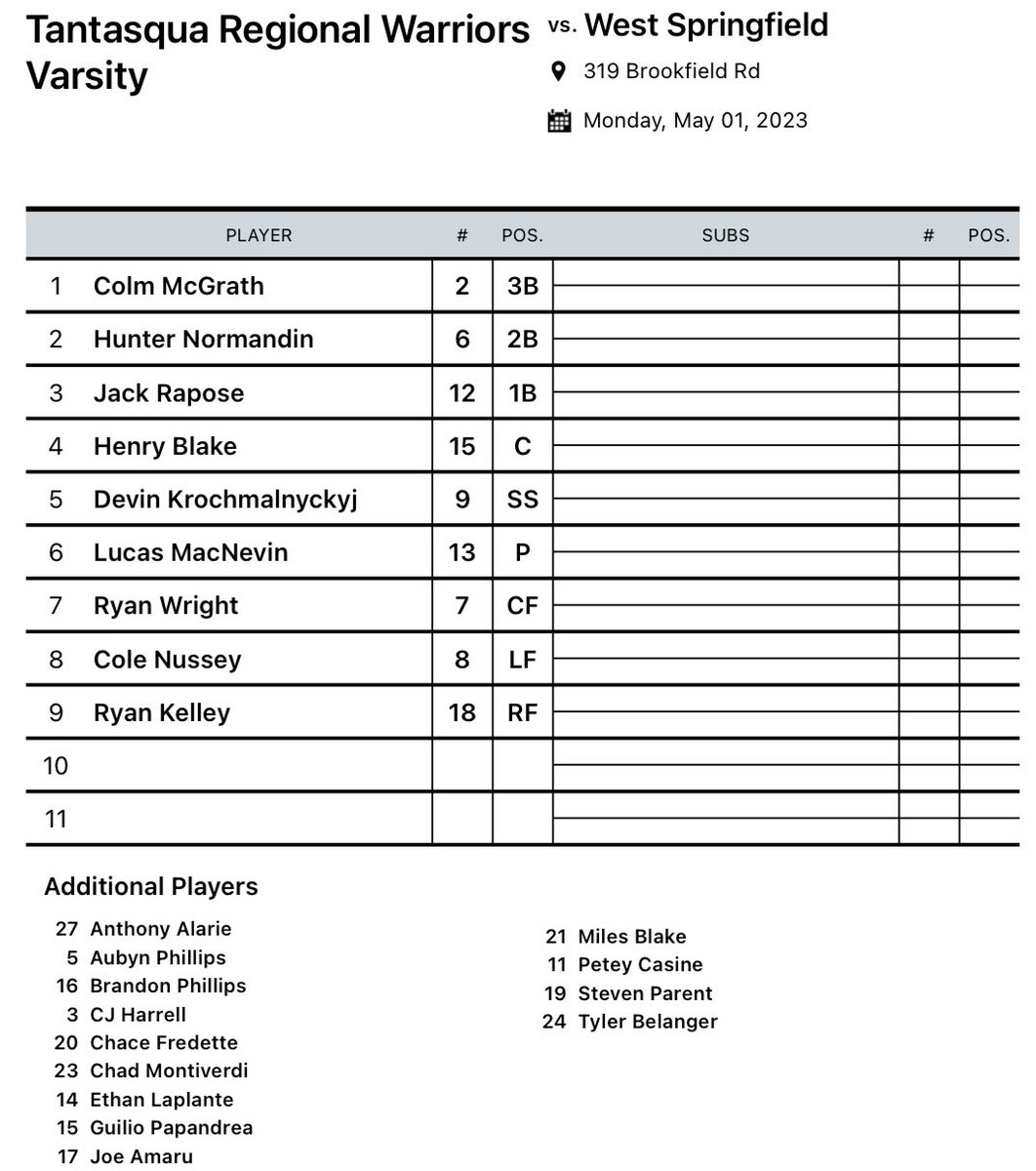 Game #11 

Tantasqua (9-1) takes on West Springfield (7-4) at Home 4pm start

<a href="/lucas_macnevin/">Lucas MacNevin</a> on the hill for Warriors 

<a href="/tgsports/">Worcester T&G Sports</a>