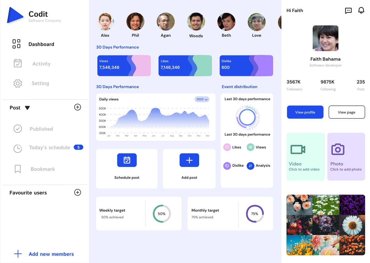 Preciousopeolu1's tweet photo. I used the breaks in April to design a dashboard page (my first). Dashboard designs have to be one of the most complex things. So many things happening; charts, cards, etc. But it was fun learning.
#uidesign #UIUXDesigner #uiux #ui #ux #uxdesign #uiuxdesign #womenintech #Tech9ja https://t.co/QBCOLnyqpT