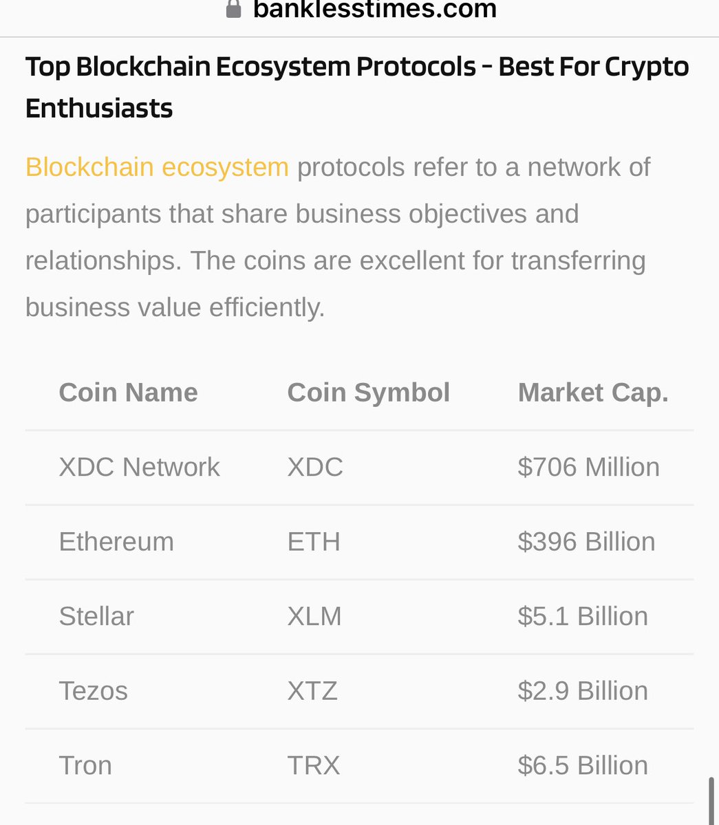 BlockXDC's tweet photo. #XDC #WeAreXDC #BuilditOnXDC 

I agree…Real people, building real products. 

⁦@XDCFoundation⁩ ⁦@XinFin_Official⁩ ⁦@BanklessTimes⁩ https://t.co/4WqMYjlylP
