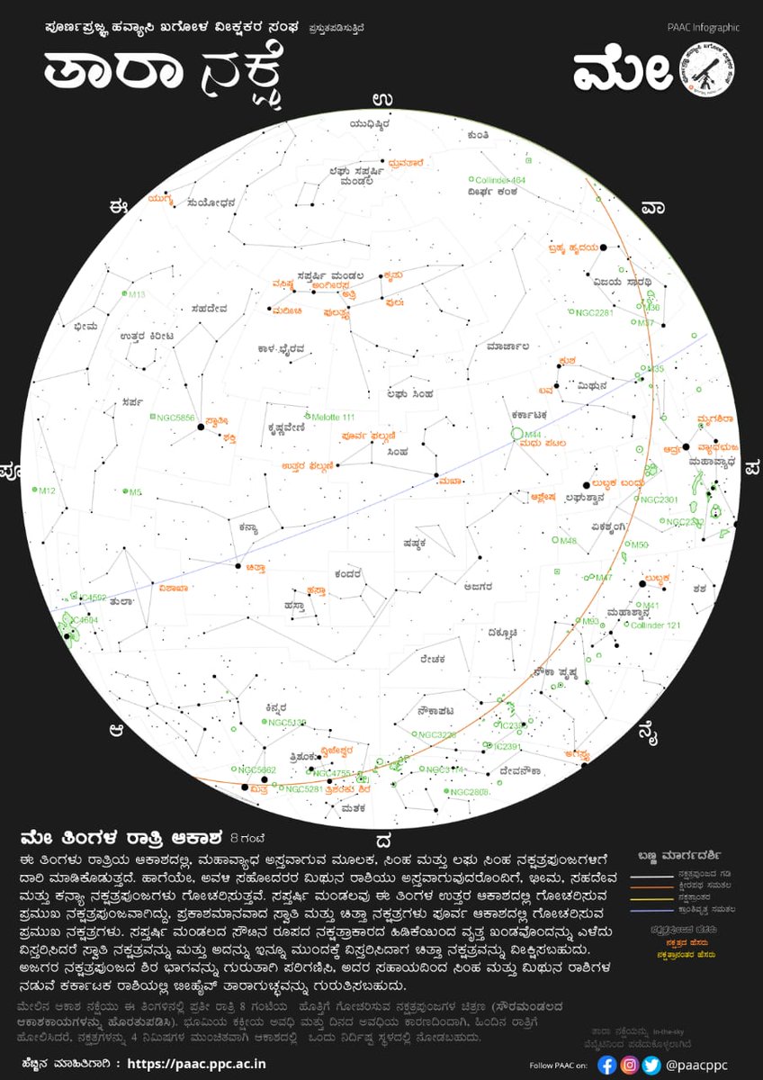 Poornaprajna Amateur Astronomers Club tweet media