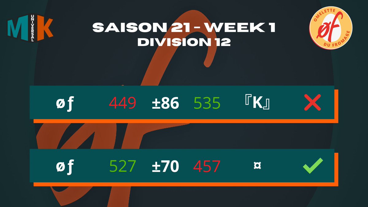 Omelette du Fromage/Frites tweet media