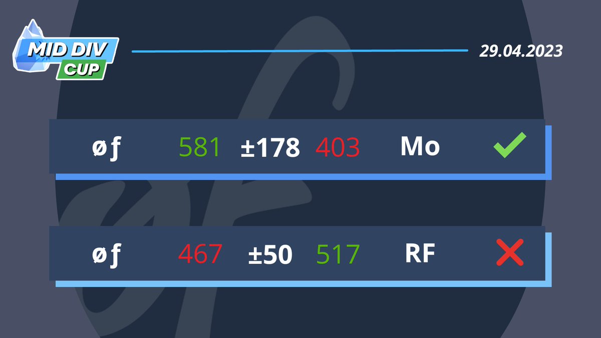 Omelette du Fromage/Frites tweet media