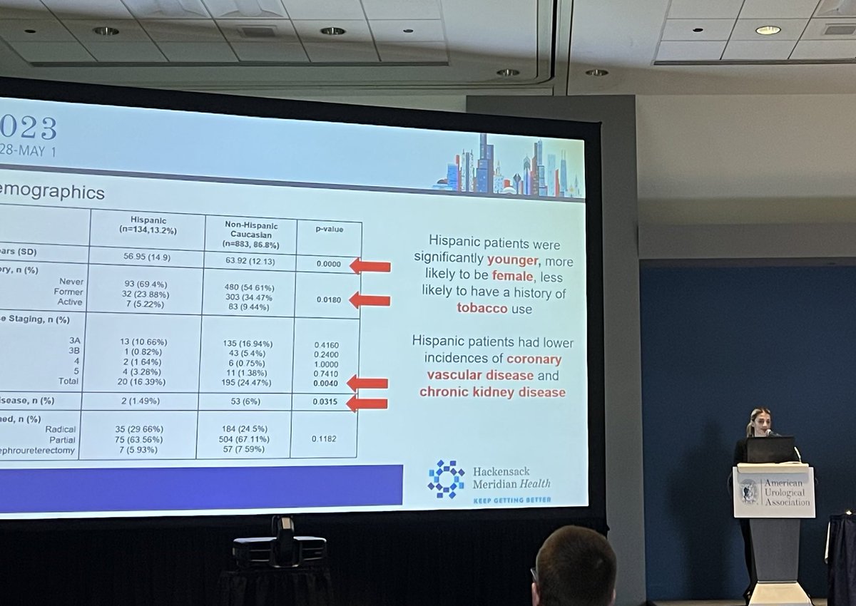 Had a fantastic time on my first #AUA2023 with my 🌟superstar co-fellow @JJ_nguyenn. Thank you for this incredible opportunity to my mentors @mdstifelman @MunverMD @NitinYerram @DavidShinMD @HUMCUrology