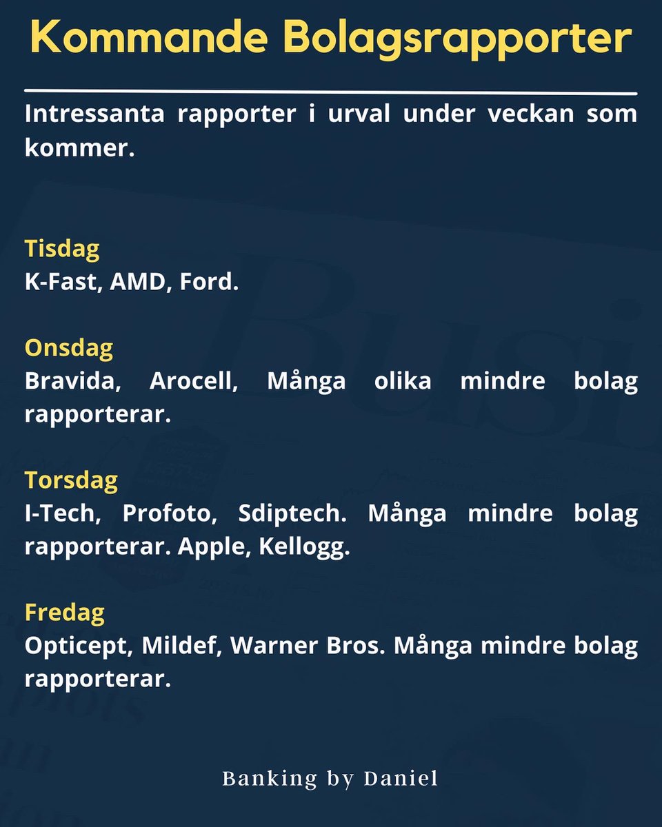 Nu kan du passa att läsa min veckosammanfattning på andra sociala forum eller hemsidan. Veckans podd hittar du här:

open.spotify.com/episode/1xQvrz…

Mest fokus i veckan som kommer lär FED få.