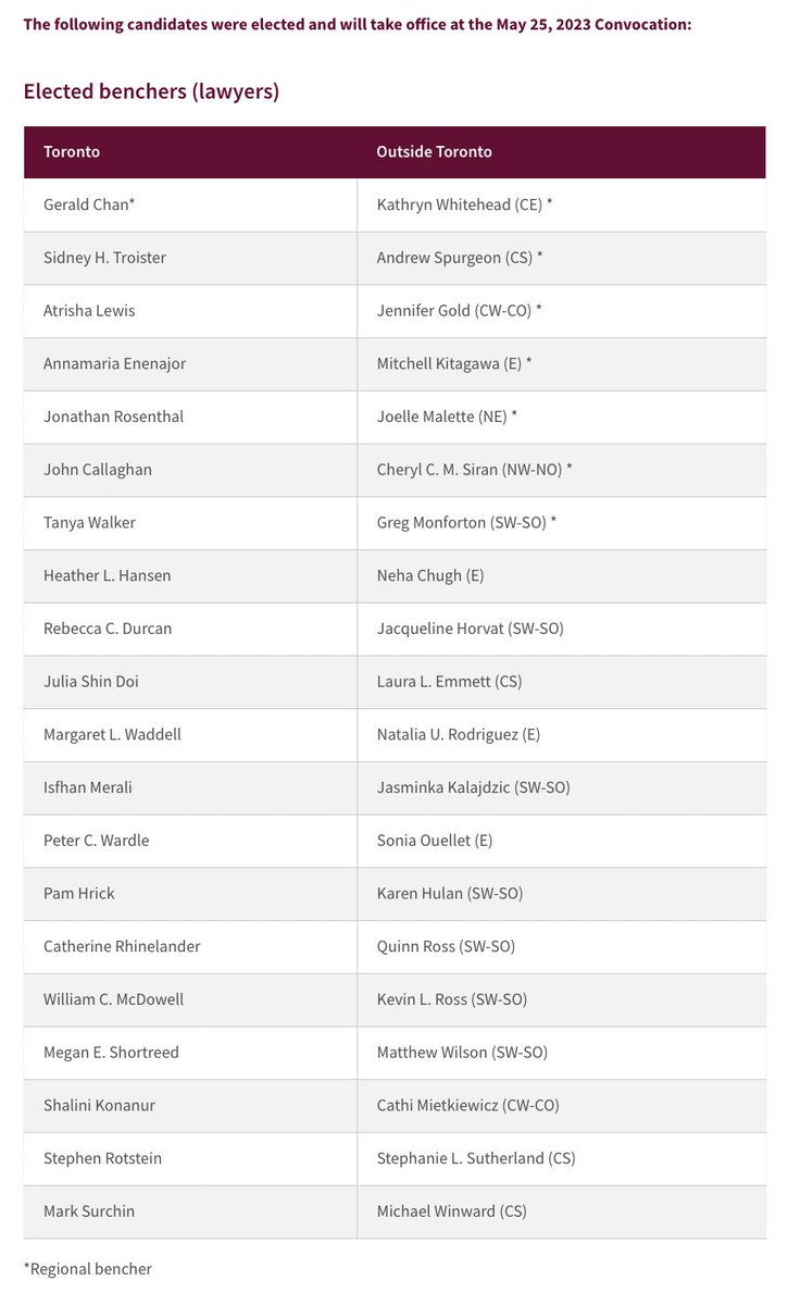 Fariya Walji tweet media