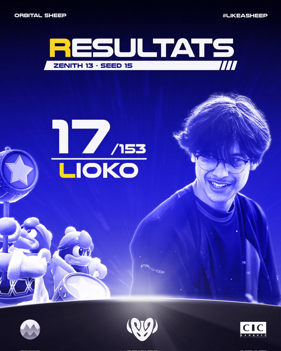 OrbitalSheep's tweet photo. Ce weekend, notre manchot préféré est descendu dans le sud pour le Zénith 13 ! 🐧
Il n'a pas atteint le top 16 mais nous a proposé une looser run digne des plus grands ! 🐏
#LikeASheep
🏁 : @MystralEsport
📍: Toulon ⛱️ https://t.co/IGJpIG0DXO