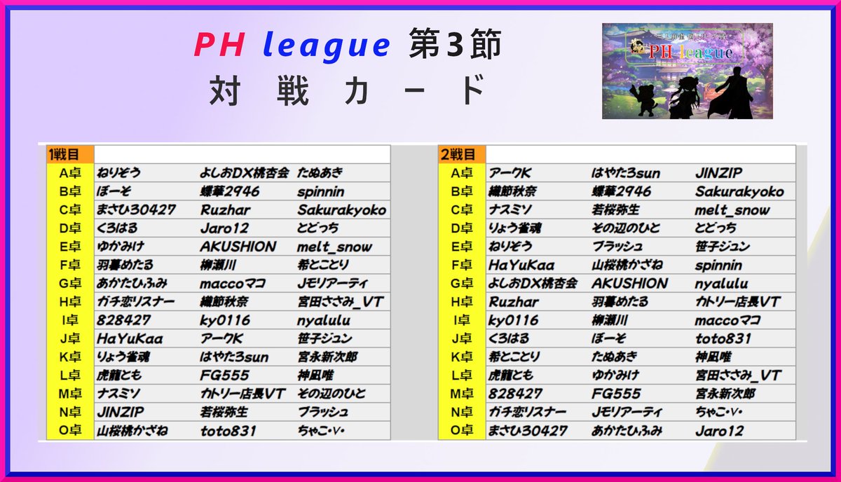 ojileage_info's tweet photo. PH league 第3節対戦カードになります。    #PHleague https://t.co/SMUjCJEN4k