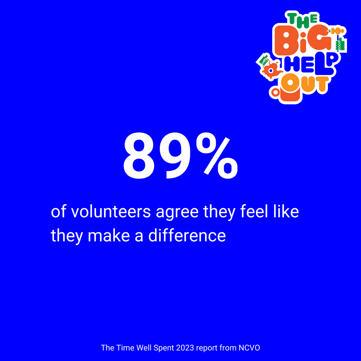 TheBigHelpOutUK's tweet photo. With one week to go before #TheBigHelpOut, new analysis from The Time Well Spent 2023 report from NCVO, a major research study of 7,000 adults, has shone a light on the positive impact getting involved has on the mental and physical well-being of volunteers. 🤝 1/2🧵 https://t.co/iRTzke9sEI