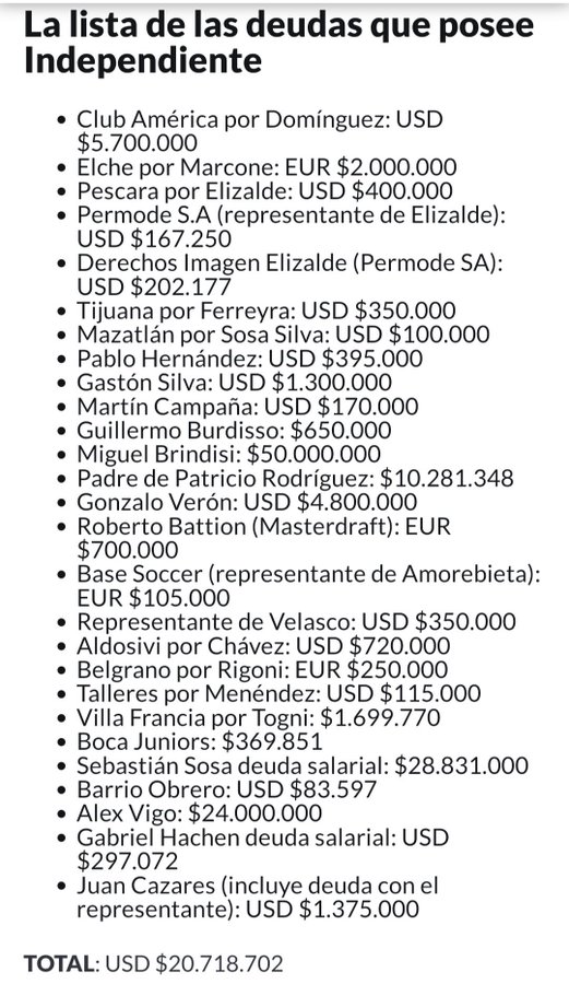 Sacostaracing's tweet photo. Burro, son 15 minutos, si hubieras echo lo mismo entenderías como te estafa #5anti o de donde viene la deuda. 
#ComoVaLaColecta https://t.co/aYPh1rvAKh